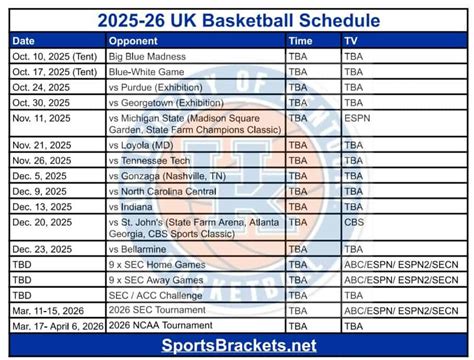 Printable Uk Men S Basketball Schedule