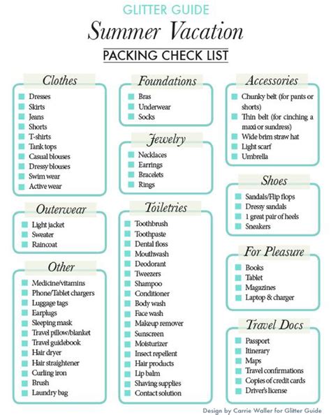 Printable Vacation List