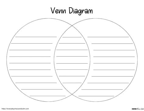 Printable Venn Diagram Template
