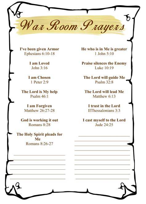 Printable War Room Prayers