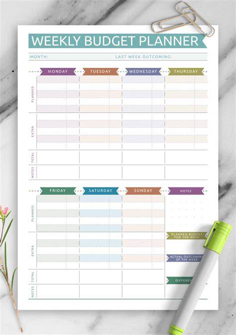 Printable Weekly Budget