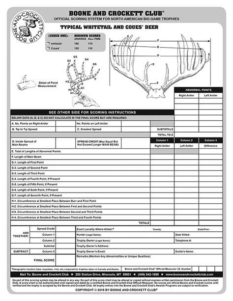 Printable Whitetail Score Sheet