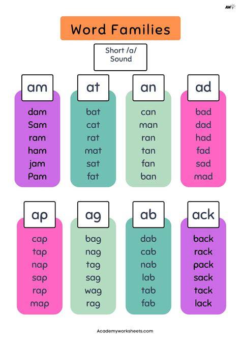Printable Word Family