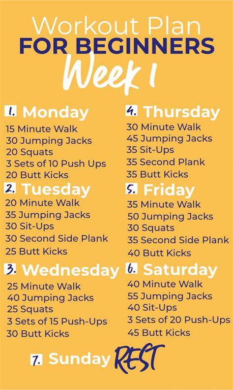 Printable Workout Plans For Beginners