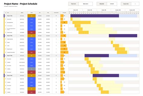 Project Calendar Software