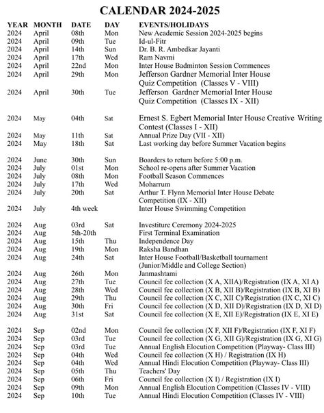 Psu Academic Calendar 2024 25