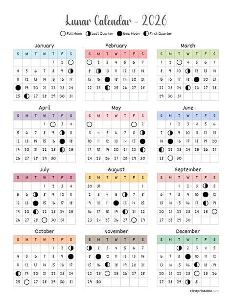 Python Lunar Calendar Conversion