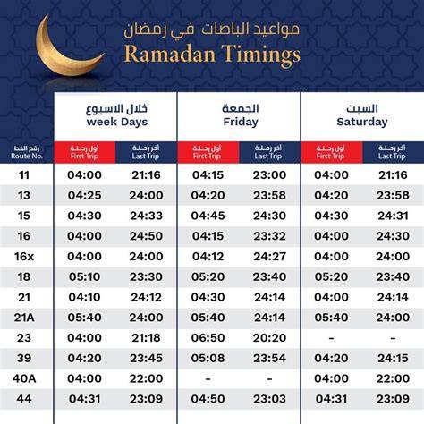 Ramadan 2025 Nyc Calendar