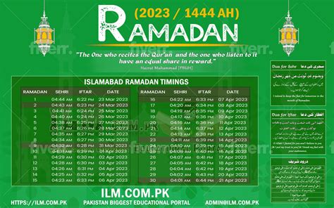 Ramadan Calendar 2025 Pakistan