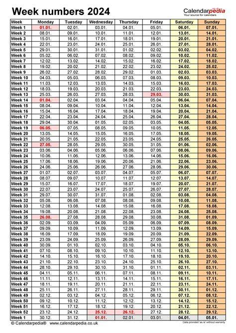Rci Weeks Calendar 2024