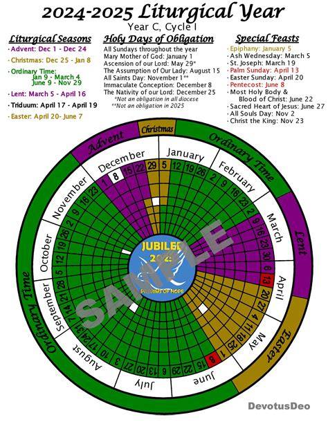 catholic liturgical calendar