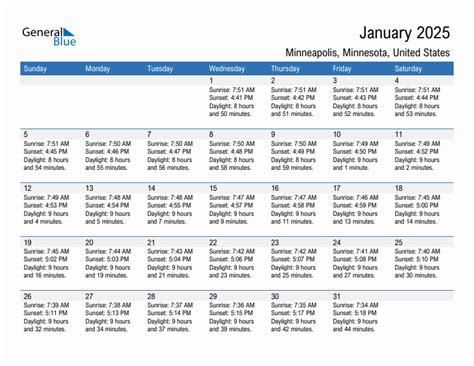 sunset calendar minneapolis