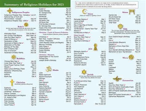 Religious Holiday Calendar