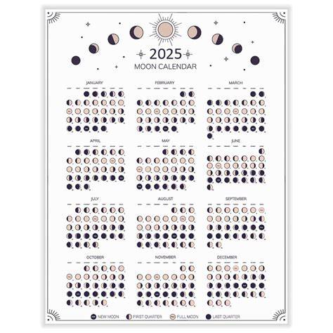 full moon calendar 2023