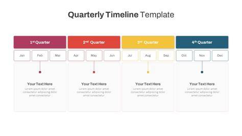 calendar year quarters
