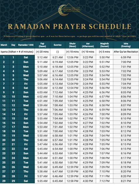 ramadan 2025 calendar