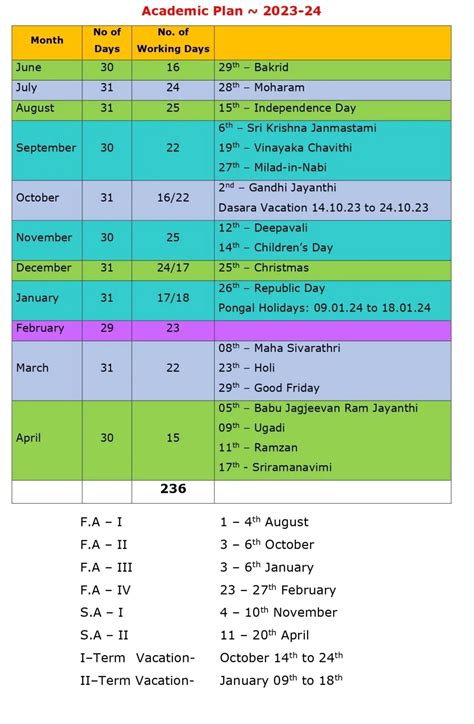 Sbu Academic Calender