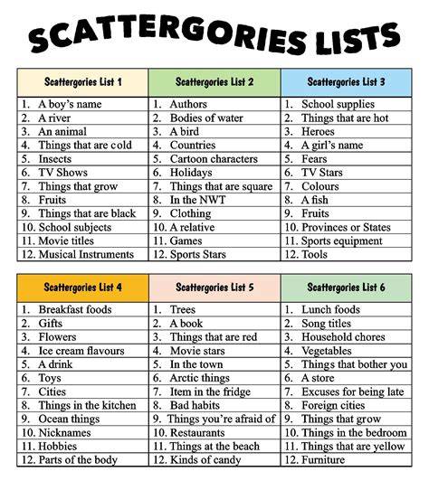 Scattergories Questions Printable