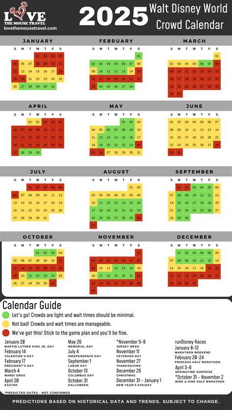 disneyland crowd calendar 2025