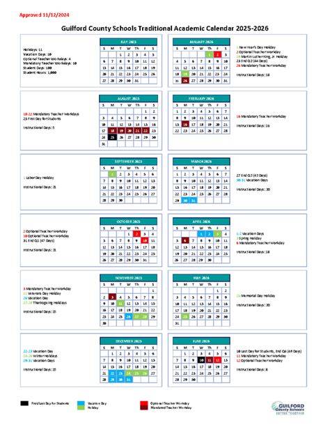 guilford county schools calendar