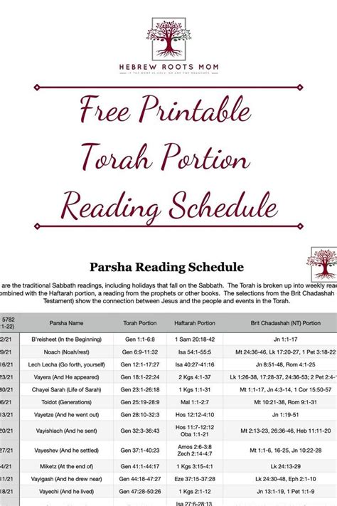 weekly torah reading calendar