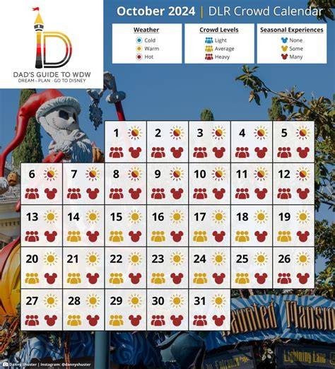 crowd calendar disneyland