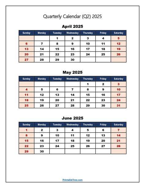 calendar year quarters
