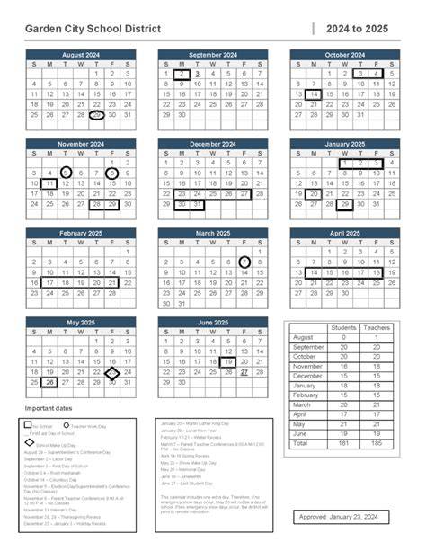 garden city schools calendar
