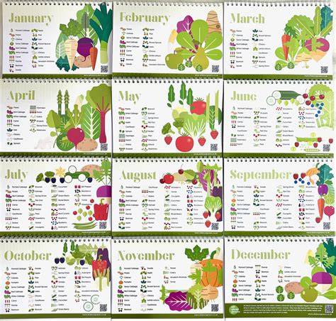 seasonal produce calendar