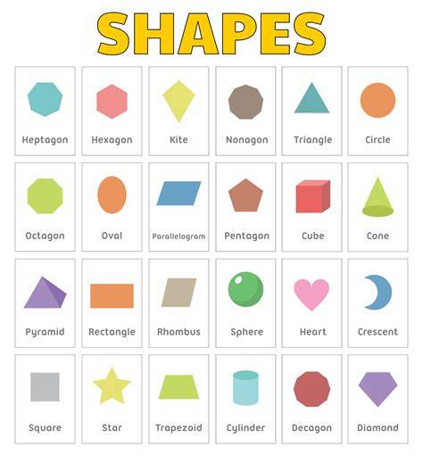 Shapes Printout