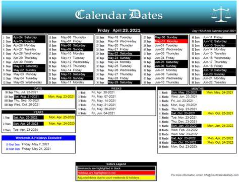 Sherburne County Court Calendar