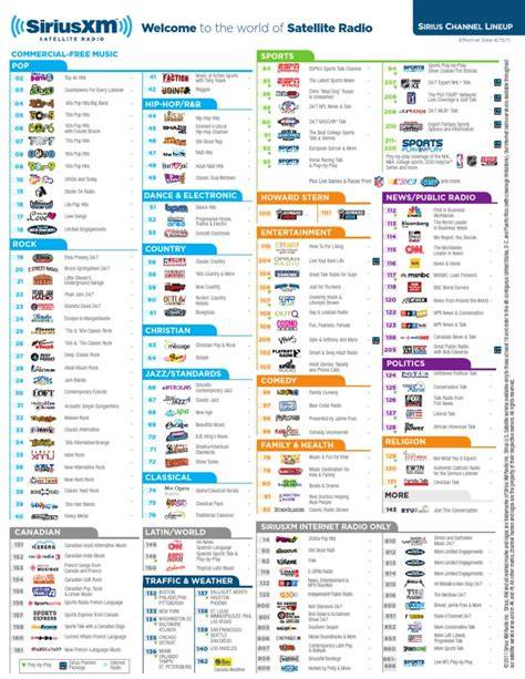 Sirius Xm Radio Channel Guide Printable