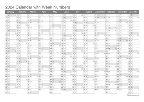 2024 calendar with week numbers
