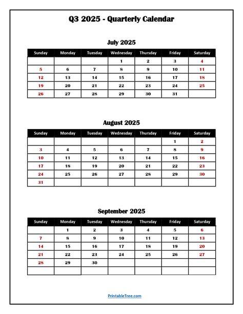 calendar year quarters