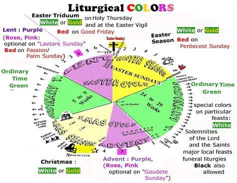 catholic liturgical calendar colors