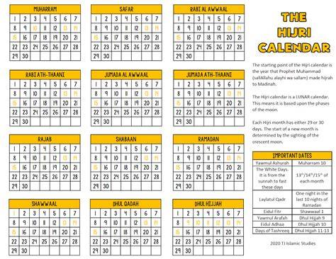 solar hijri calendar