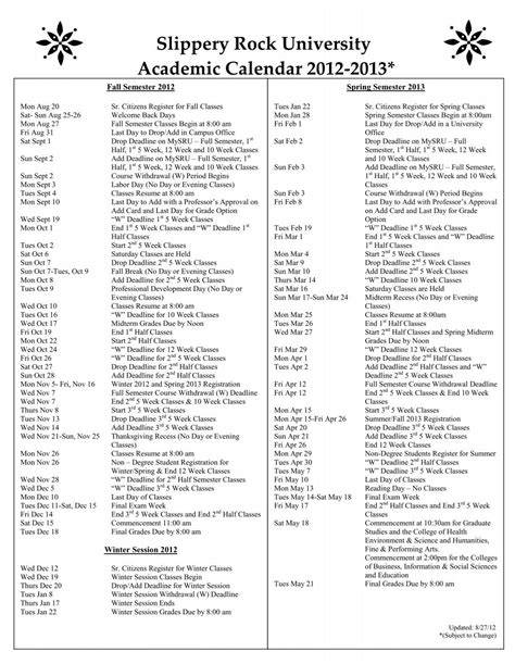 Slippery Rock Calendar