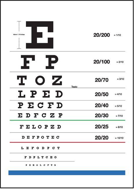 Snellen Chart Pdf Printable