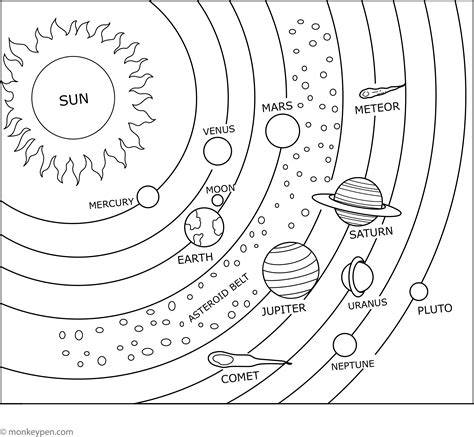 Solar System Color Sheets