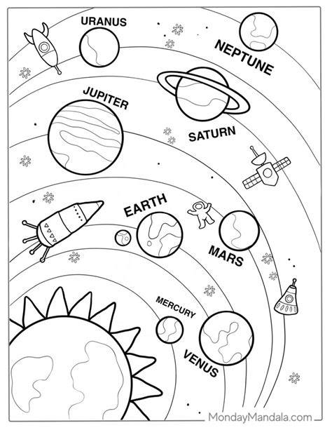 Solar System Coloring Book Printable