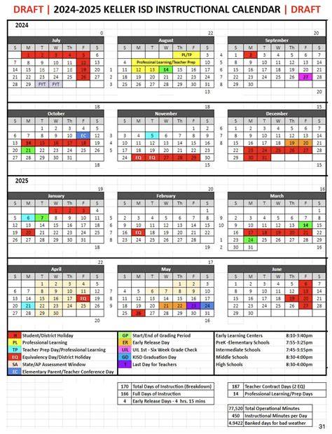 Southlake Isd Calendar
