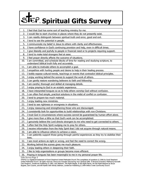 Spiritual Gift Assessment Test Printable