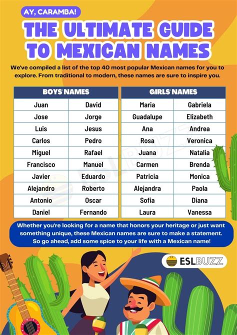 mexico calendar names