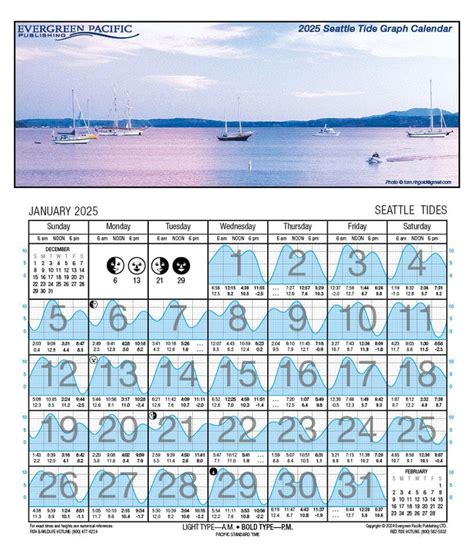 tide calendar seattle