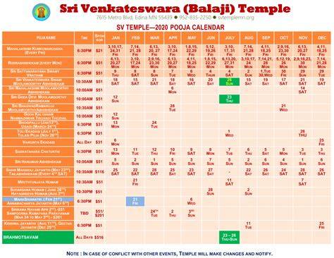 Sri Venkateswara Temple Cary Nc Calendar