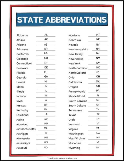 State Abbreviations List Printable