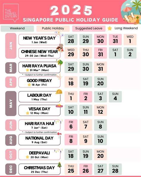2025 holiday calendar