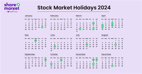 Stock Market Calendar 2023