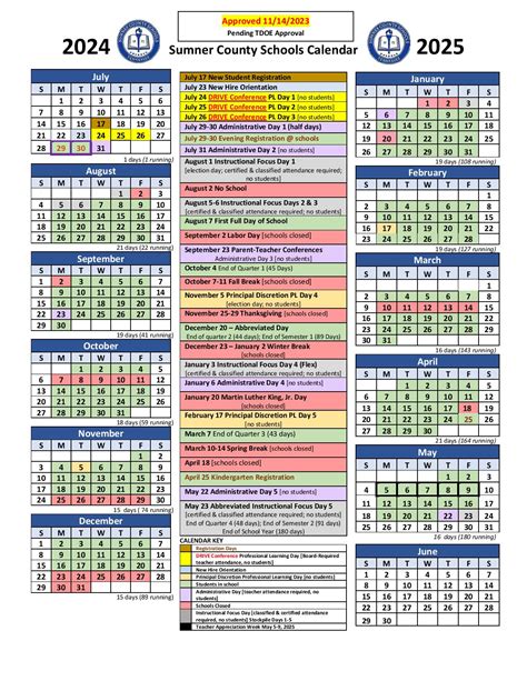 Sumner County Schools Calendar 24 25