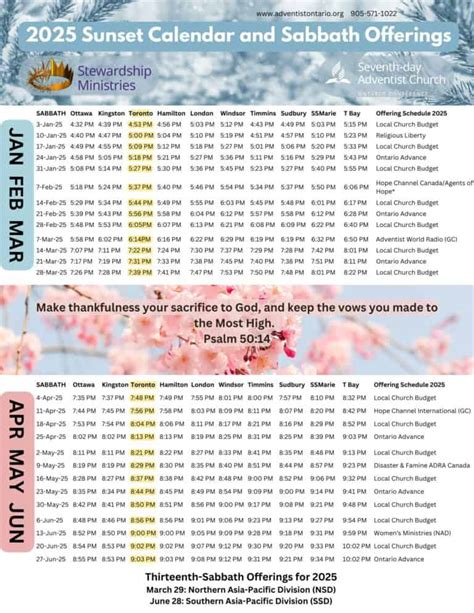 Sunset Calendar 2025